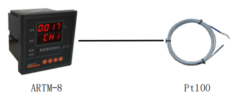 ATE無(wú)線(xiàn)測(cè)溫傳感器