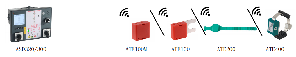 ATE無(wú)線(xiàn)測(cè)溫傳感器